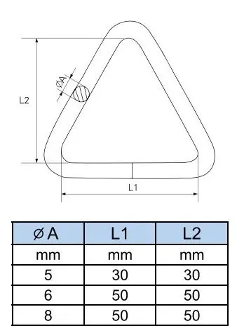 Best Price for Carbon Steel Coach Bolt - Triangle ring – Krui Hardware Product Co., Ltd., detail pictures