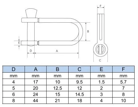 Cheapest Price Stud Bolt Astm A193 Gr B7 - DEE shackle Din82101 – Krui Hardware Product Co., Ltd.,