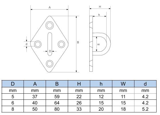 High definition Bolts Made From Wood - Diamond eye plate – Krui Hardware Product Co., Ltd., detail pictures